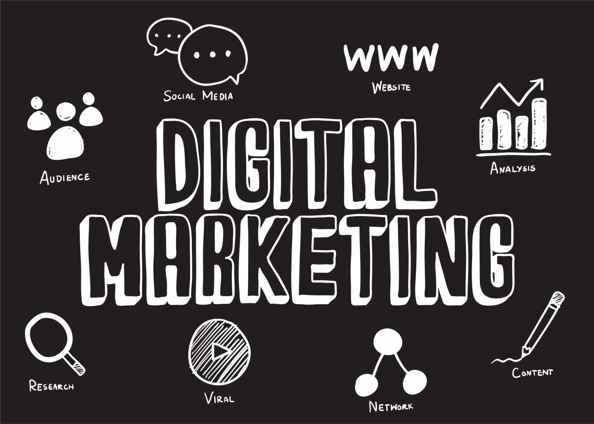 marketing digital