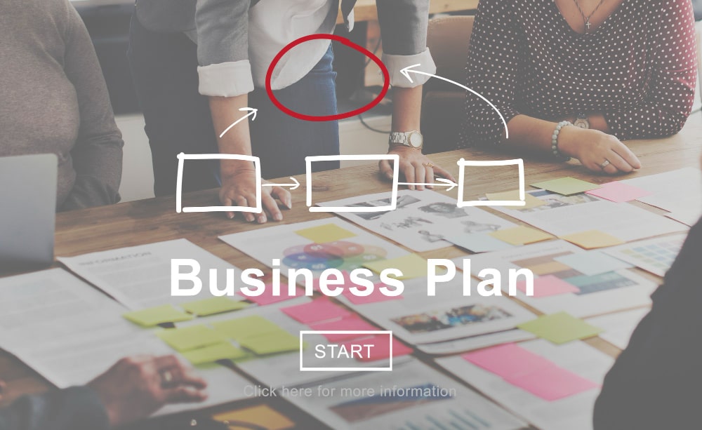 éléments essentiels d'un business plan