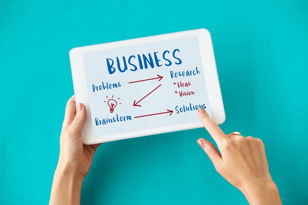 outils pour la création d'un business plan